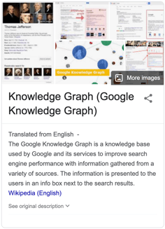 Knowledge Graph